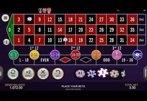 spread bet roulette|Play Spread.